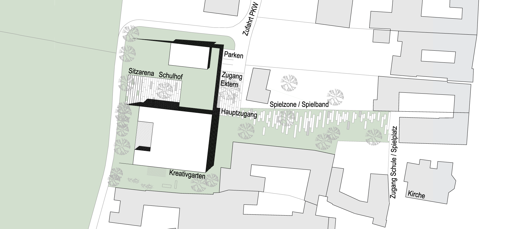 Lageplan mit grüner Achse