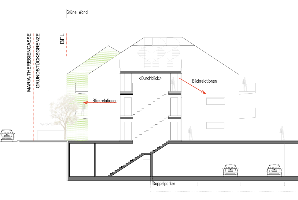 Schnitt durch Stiegenhaus